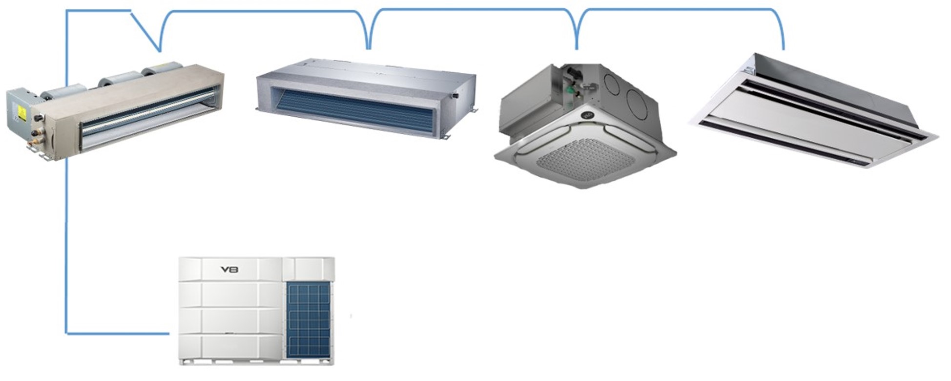 climatisation-centrale-vrf-v8-unites-interieures-icestream Unités intérieures pour climatisation centrale vrf v8 icestream